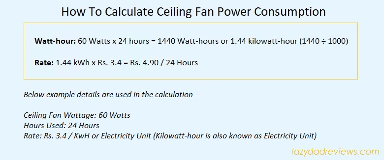 How to calculate ceiling fan power consumption
