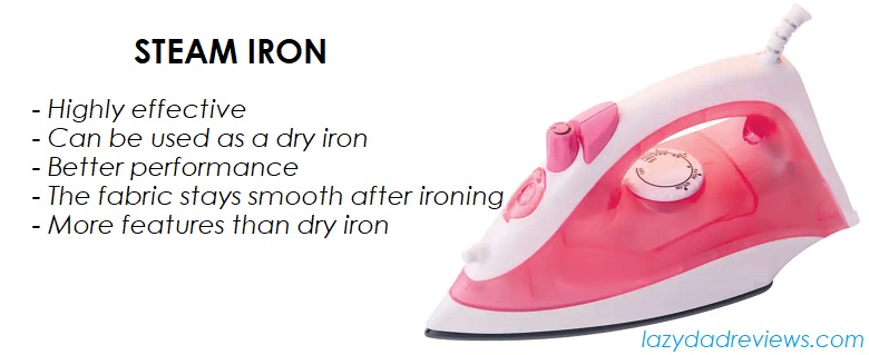 Steam iron features and advantages