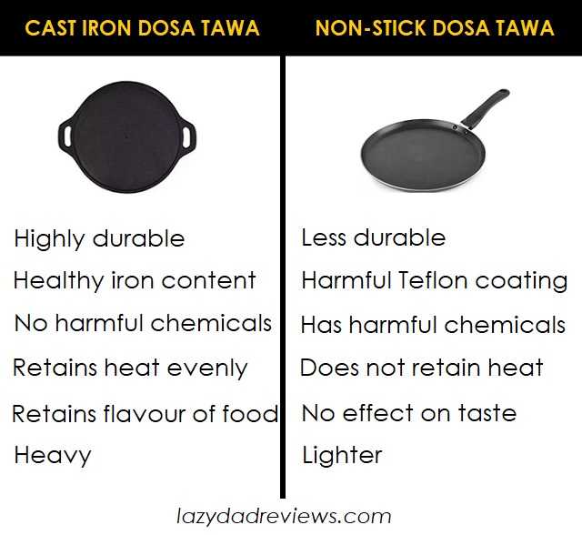 Cast iron dosa tawa vs non stick dosa tawa