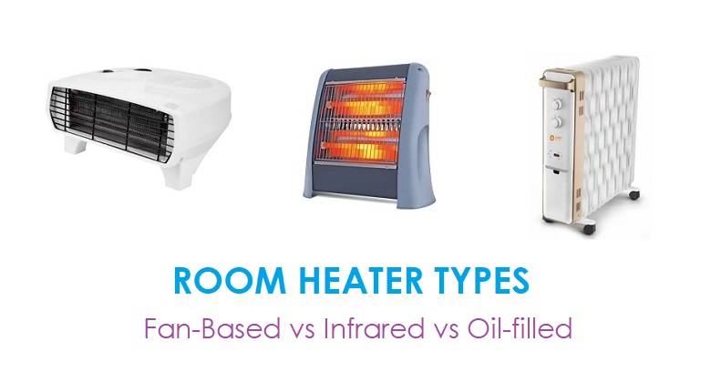 Types Of Room Heater: Which One Is Good For Health? Answered! Types Of Room Heater: Which One Is Good For Health - Fan Or Infrared?