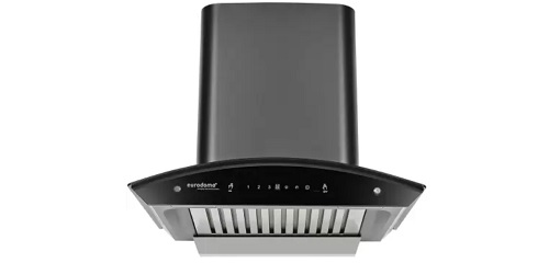 Eurodomo Hood Classy Plus